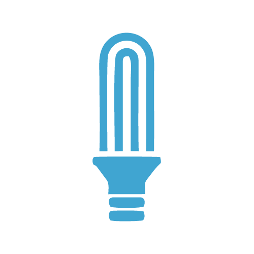 AC